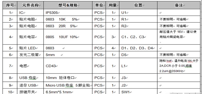 IP5305 原理图