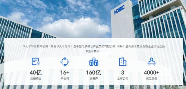 HDSC华大半导体公司